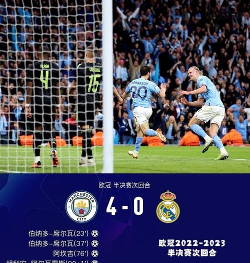 欧冠赛程吃紧，曼城清晨绝杀压哨，信心回归，赛程密集仍需轮换的简单介绍